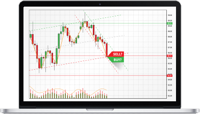 Forex signal service - 1000Pip Builder