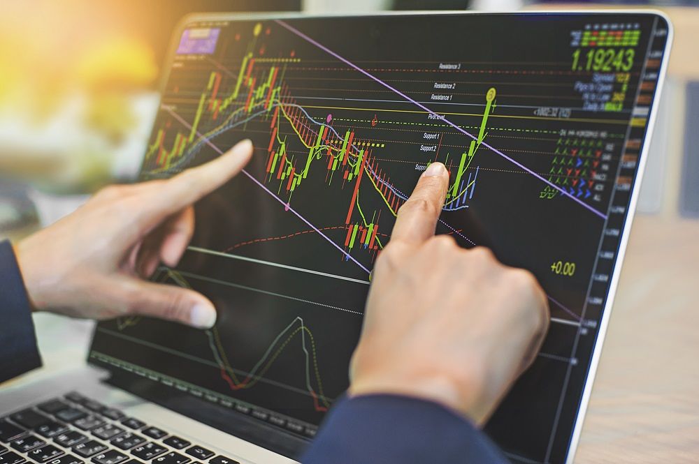 Using Technical Analysis to Approach the Forex Market II