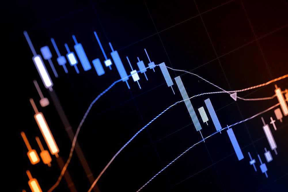 Using Technical Analysis to Approach the Forex Market IV (Triple Candlestick Patterns)