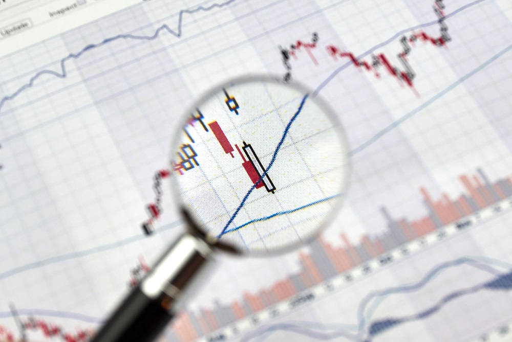 Using Technical Analysis to Approach the Forex Market III (Dual Candlestick Patterns)