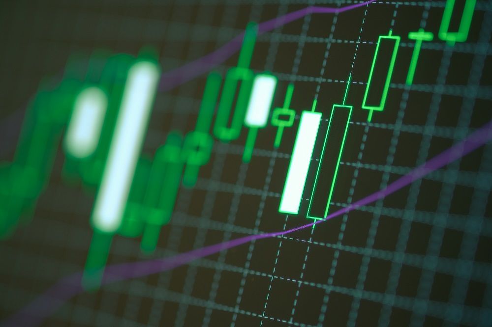 Using Technical Analysis to Approach the Forex Market: Technical Indicators III (Bollinger Bands)